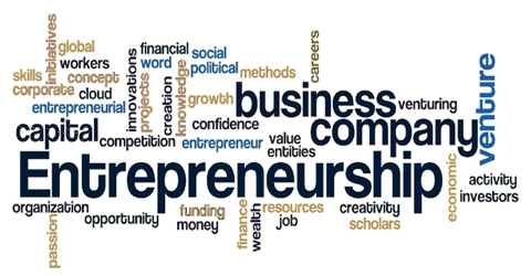 Entrepreneurship Development