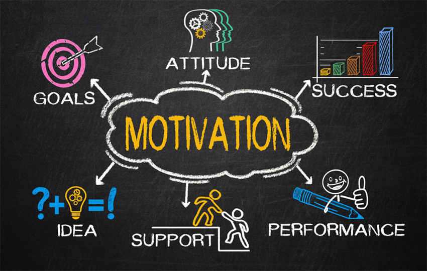 Why Motivation is so important?