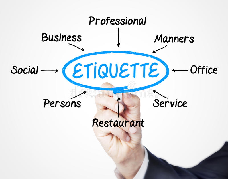 Social Manners & Etiquette